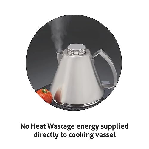 Compare Glen Induction Cooktop with 8 Preset Cooking Functions 1600