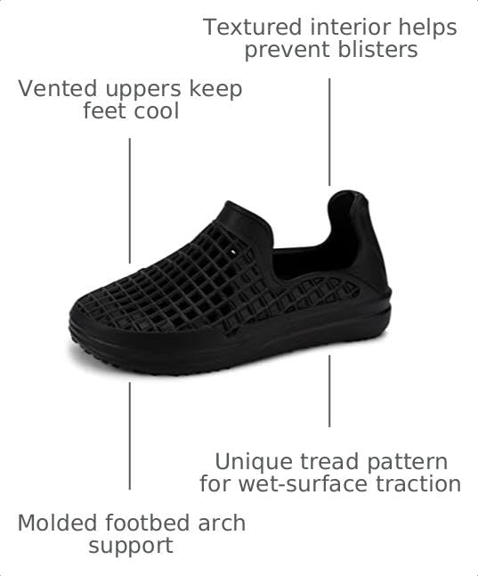 Image of LUSSO CLOUD Scenario Comfort Slip-On