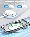 Magnetic Wireless Charger for iPhone 16 15 14 13 12 Series/AirPods 3/2/Pro 2/Pro - with 20W Power Adapter, 15W Wireless Mag-Safe Charging Pad and 6 FT USB-C to C Cable
