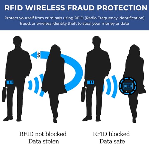 2PCS Metal RFID Credit Card Holder, Slim Stainless Steel RFID Blocking Case Small Credit Cards Protector Holder Metal Wallet 6 Card Slots for Men Women3