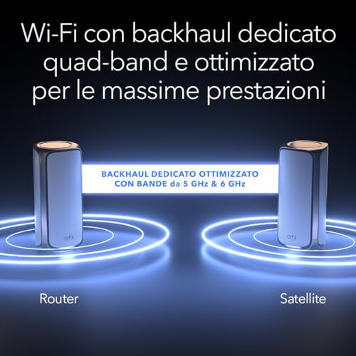 Mesh WiFI Orbi WiFi 7 Rete Mesh quad-band serie 970 (RBE972S) router + 1 extender satellitare, funzioni di sicurezza, fino a 27 Gbps, copre 440 m2, 200 dispositivi, porta Internet 10 Gig - Powerline - Immagine 3