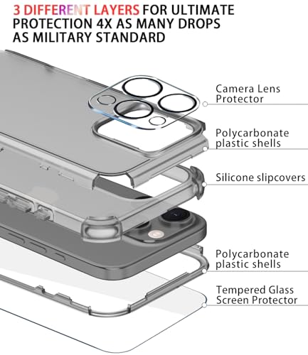 Image of Diverbox for iPhone 16 Pro Case [Shockproof] [Dropproof] [Tempered Glass Screen Protector + Camera Protectors] Heavy Duty Protection Phone Case Cover for Apple iPhone 16 Pro (Matte Black)