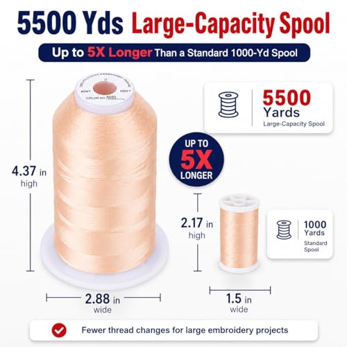 Image of Simthread Embroidery Machine Thread 5000M 40WT Polyester, Light Peach S085 | 5000M 40WT polyester thread feeds smoothly for home or commercial embroidery projects.