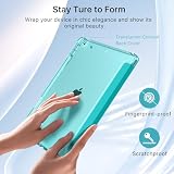 MoKo for iPad 9th/8th/7th Generation Case 10.2-Inch 2021/2020/2019 with Pencil Holder, Slim Light Trifold Smart Protective Cover for iPad 10.2 with Hard PC Translucent Back Shell, Bondi Blue