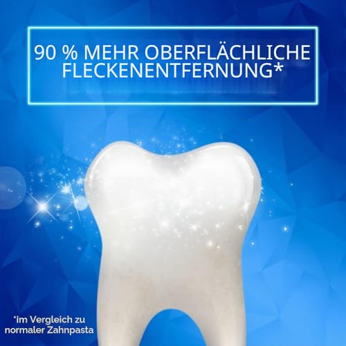 Crest 3D White Radiant Mint, Zahnpasta mit strahlendem Minzgeschmack, 107 g, 3 Stück – Ansicht 3
