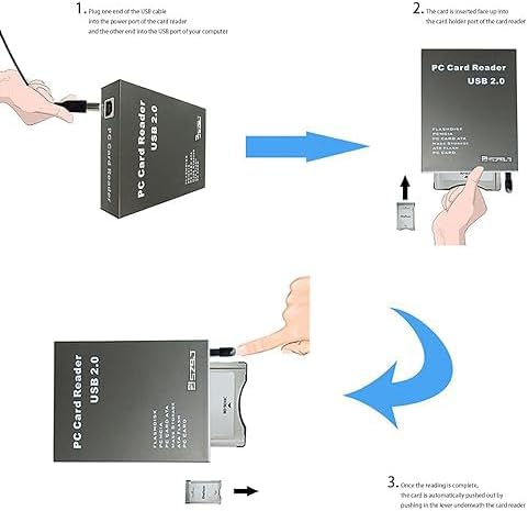 SZBJ usb2 . 0インターフェイスPCカードPCMCIAカードリーダー、読み取りFlashdisk、PCMCIA、ATA、マ