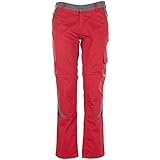 Material: 65 % Polyester, 35 % Baumwolle ca. 285 g/m²; Kontrastfarbe: 65 % Polyester, 35 % Baumwolle; Canvas-Gewebe ca. 320 g/m²