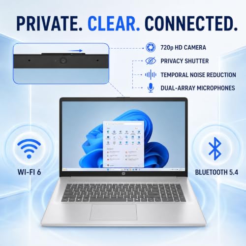 Image of HP 17.3 inch HD+ Touchscreen Laptop, AMD Ryzen 5 7430U 6-Core Processor, 64GB DDR4 RAM, 2TB PCIe NVMe SSD, Wi-Fi 6, 720p HD Camera with Privacy Shutter, Numeric Keypad, Fast Charge, Windows 11 Home