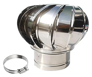 Abbnia HXD25 Edelstahl Wetterfester Dachventilator