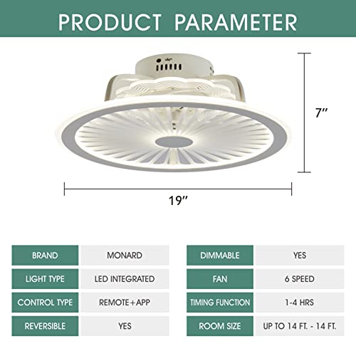 Monard Flush Mount Ceiling Fans With Lights, Low Profile Ceiling Fan With Remote/App Control, Modern Ceiling Fan With 19" Dimmable Led Light And 6 Speeds For Bedroom Kitchen Living Room(White) #TOP1