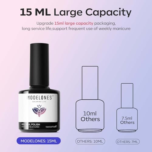 Esmalte de uñas gel cambio color 15 ml rosa azul miniatura 7