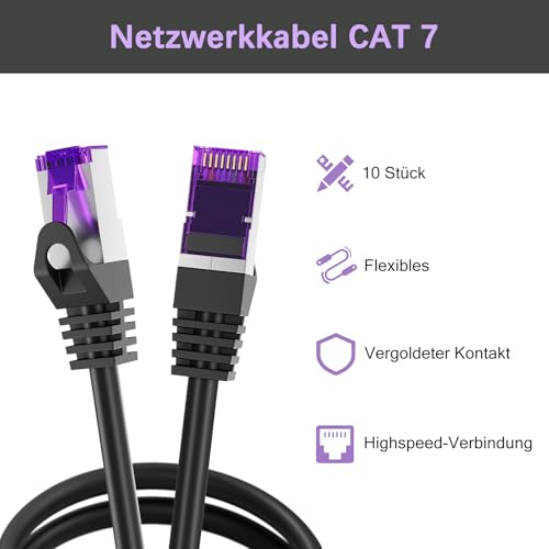 FGB 10 Gbps Patchkabel 0,15m x10, RJ45 Netzwerkkabel CAT 7- Schwarz – Ansicht 2