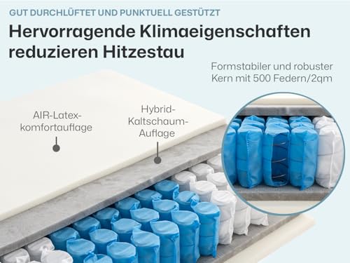RAVENSBERGER Matratzen Tonnentaschenfederkern-Matratze Ravo-Spring - Härtegrad H2, mittel - 180 x 200 cm, Höhe 22 cm - 7-Zonen - Standard 100 by Oeko-TEX Zertifiziert – Bild 7