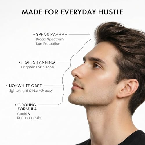 Image of Urbangabru Detan Sunscreen SPF 50 PA++++ for Men | For Oily, Dry & All Skin Types | No White Cast, Lightweight & Non-Sticky | De-Tan & Brightening Face Cream with Niacinamide & Kojic Acid | UVA /UVB Protection | 50g