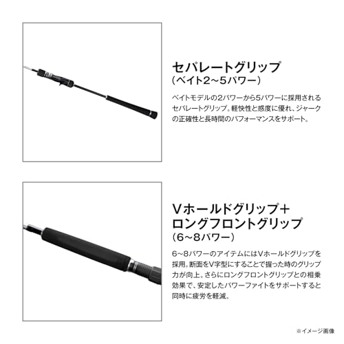 シマノ(SHIMANO) ジギングロッド 26グラップラー タイプ J S60-4/3 10枚目