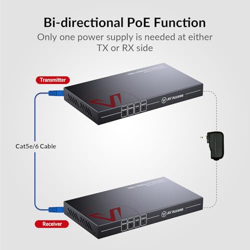 HDMI Extender 4K mit LAN Port für 100m Reichweite