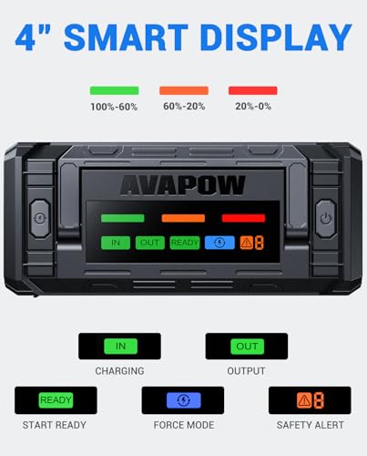 Image of AVAPOW TJ68 10000A Battery Jump Starter Portable with 4 inch HD Display PD 65W Dual-Way Fast Charging,12V Jump Box, Car Battery Jump Starter for All Gas & Up to All Diesel Engines