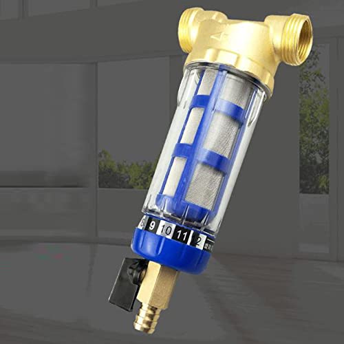 Product Variant View