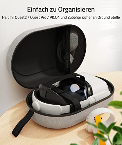 Syntech Groß Tragetasche Kompatibel mit Oculus/Meta Quest 3, Quest2/Pro Zubehör PICO4 VR Headset mit Elite Strap, Touch Controllern und anderem VR Zubehör, Hohe Kapazität für Lagerung und Reisen(Grau) – Bild 4