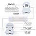 LETOUR LED Tube Magnetic Light Bar Work Lights 2000 Lumens 2600mAh 5 Lighting Options Camping Lantern USB Rechargeable Portable Battery Powered Lights with 2 Magnets Endurance for 40 Hours