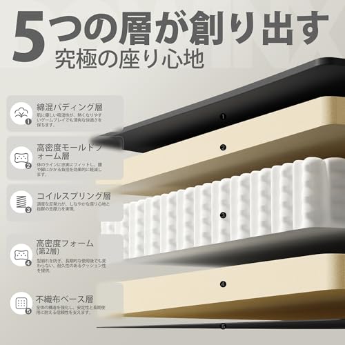 Dowinx ゲーミングチェア LS-6658B-02