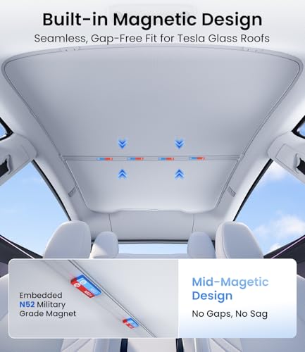 Image of Zanch Tesla Model Y Sunshade Roof for 2020-2025, Gray