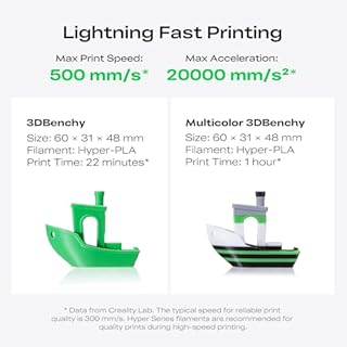 Creality K2 SE 3D Printer, 500mm/s High-Speed Printing, Support Multi Color 3D Printing Needs CFS, Solid Metal Build, Auto Leveling, Direct Drive Extruder, Quick-Swap Nozzle, 220×215×245mm Print Size