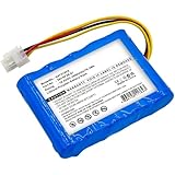 ZMLMAJJ 3600 MAh Rasenmäherakku HAT315VX – Kompatibel Mit Husqvarna Automower 430X 440 450X 420 310...