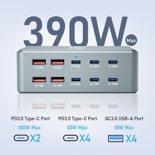 Bloque de carga USB múltiple puertos 390W concentrador rápido GaN 4