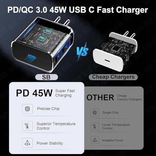 Image of SB 45W Fast Charger Type C to C Cable, PD 3.0 Super Fast Charging 2.0 Compatible for Samsung Galaxy S24 Ultra S23 S22 Plus A Series, USB C Wall Charger Adapter with Cable
