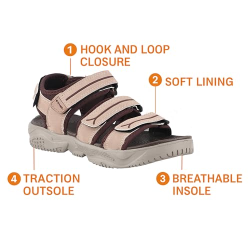 Image of FUEL Sandals & Floaters for Mens & Boys Comfortable & Lightweight Dailywear, Anti-Skid Flexible & Breathable for Running, Walking Stylish Casual Sandal for Outdoor Footwear For Gents (Keta)