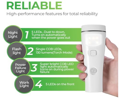 Image of Multi-Function Motion Sensor Night Light, LED Emergency Lights for Home Power Failure, Rechargeable Plug in Flashlights for Household (3 Pack)