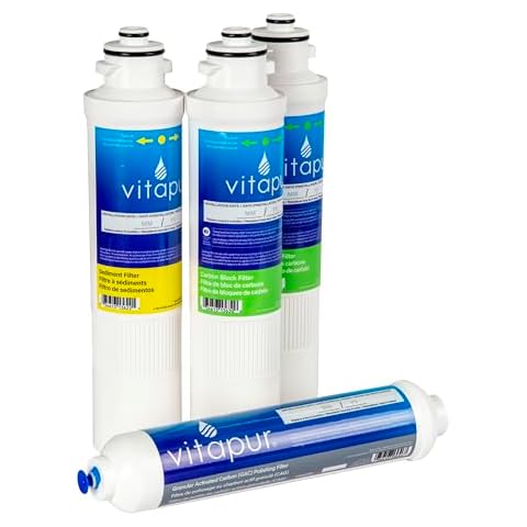Vitapur Filter Replacement Kit for PQC5RO Cover