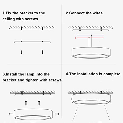 Chenben Flush Mount Ceiling Light,Ceiling Light Fixture Ultral Thin 25W 6500K 5.51 Inch,Black Light Fixture For Kitchen/Bathroom/Aisle/Closet Lighting,2 Pack #TOP3