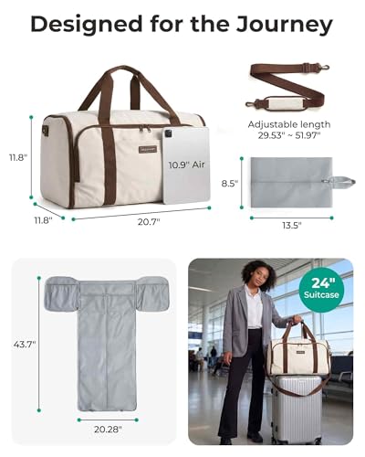 BAGSMART 47L Convertible Garment Duffle