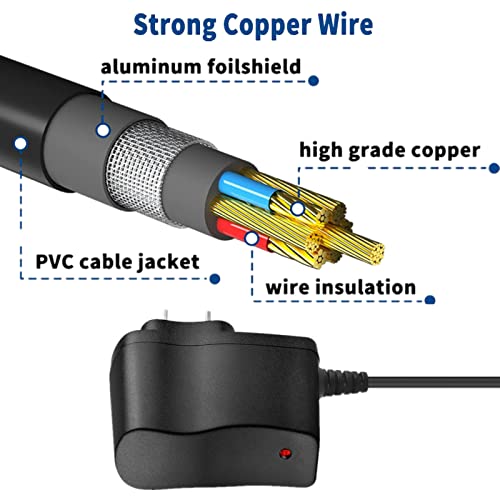 Jantoy Ac Adapter Charger For Brookstone 840048 Wireless Tv Headphone Power Supply Cord #TOP3