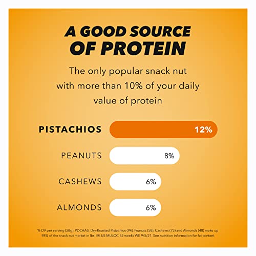 Wonderful Pistachios No Shells, Honey Roasted Nuts, 11 Ounce Resealable Bag, Protein Snacks, Gluten Free, Healthy Snacks