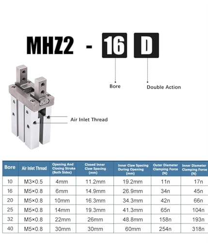 Pince parallèle MHZ2-16D3 vérin pneumatique pour montage de précision - 7
