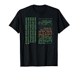 Bitcoin Shirt - Satoshi Nakamoto Genesis Block Crypto T-Shirt