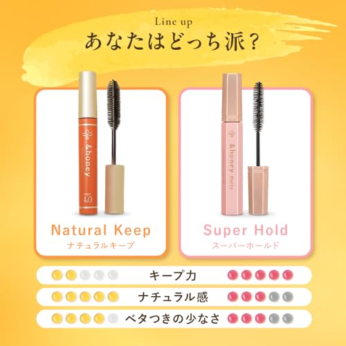 &honey（アンドハニー）『マトメイクスティックスーパーホールド4.0』