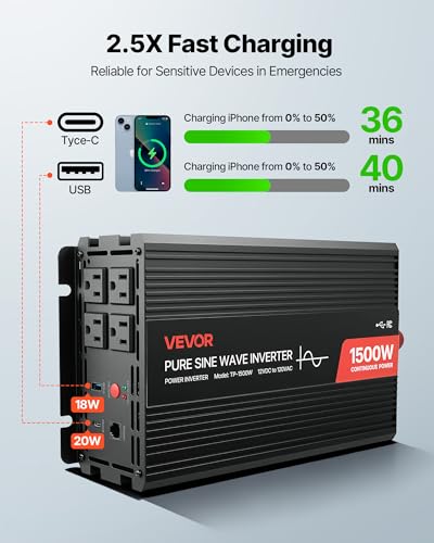Image of VEVOR 1500W Power Inverter, 12V DC to 120V AC Pure Sine Wave Inverter, Car Charger Converter with Remote Control, USB & Type-C Ports, 4 AC Outlets, Fast-Charging for RV, Truck Outdoor Camping