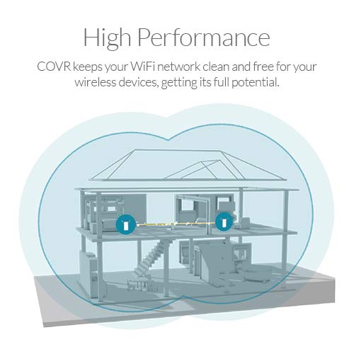 D-Link Powerline Wifi Adapter Ac1200 Covr Smart Whole Home Mesh Wireless System, 2-Pack, Hybrid Dual Band Wall Plug In W/ 3 Gigabit Ethernet Ports Simple Setup (Covr-P2502-Us), White #TOP3