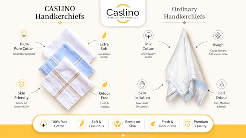 Image of Premium 100% Cotton Handkerchiefs for Men, 48 x 48 cm, Large Size Rumal Napkins, White & Multicolor Stripes