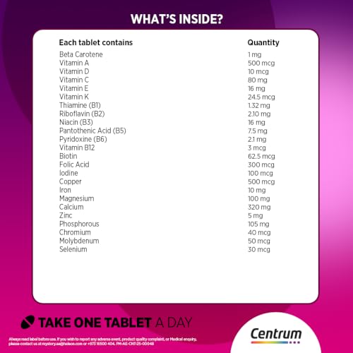 Centrum Women Multivitamin 30 Tablets - One-Month Complete Daily Vitamins & Minerals for Women with Iron, Folic Acid and Biotin for Energy, Bones, Skin and Hair - Handy Monthly Pack