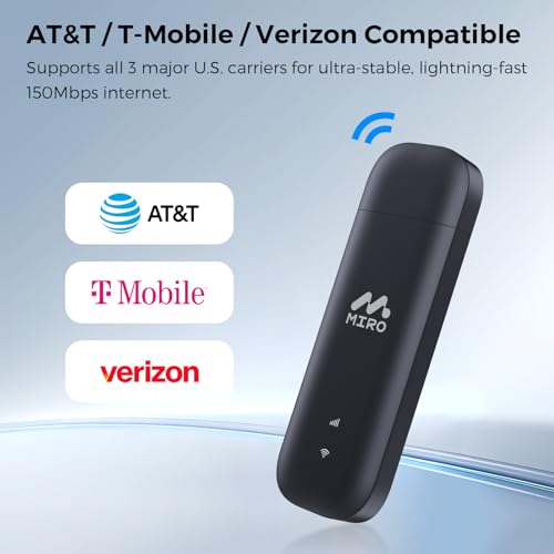 Image of MIRO UF1 4G LTE WiFi USB Network Adapter 150Mbps Speed, Dual SIM /SD Slots Wireless Dongle, Wi-Fi Stick USB2.0 Interface WiFi Adapter for Desktop PC Laptop