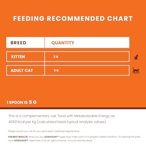 Image of LICKICIOUS Cat Super Food Topper 70g | Powdered Cat Dry Food Supplement | with Taurine, Fish Oil, Chicken, Spirulina & Flaxseeds | Shiny Coat, Healthy Heart, Eyesight, Immunity, Teeth, Strong Bones