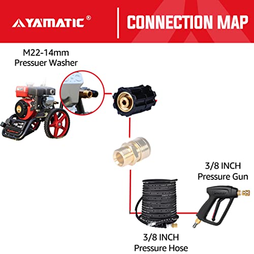 Yamatic Pressure Washer Adapter Stabilizer For Hose, Pump, And Gun, M22-14Mm Female X M22-14Mm Female,4000 Psi/280 Bar #TOP1