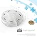 Deke Home - Round Portable Pill Box (2 Pack), Medicine Planner, Small 7 Day Weekly Travel Container, Medication, Vitamin Holder, Pillbox Organizer, Pill Dispenser, Daily Sorter & Reminder, BPA Free