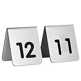Il cartello numerico da tavolo è realizzato in materiale acrilico con superficie liscia, resistente e durevole, riutilizzabile (due combinazioni: 1-10 o 1-20)