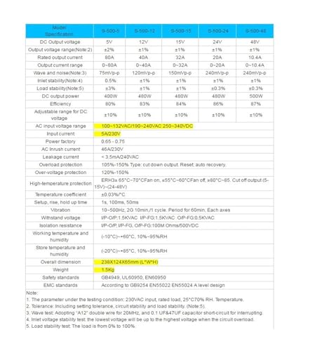 Alimentation à découpage 60V 500W CA vers CC pour bande LED - 5